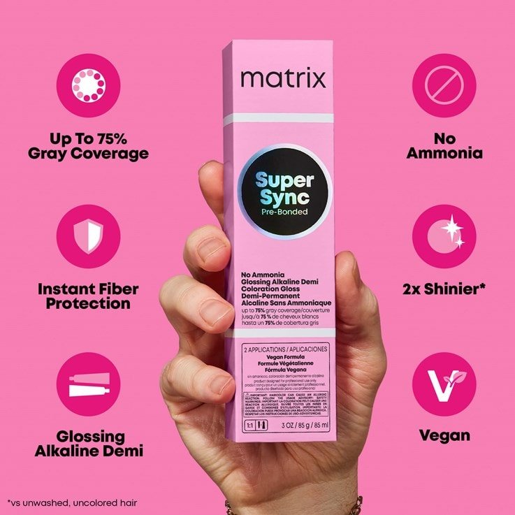 Matrix 2024 NA Super Sync NN 75 Benefits