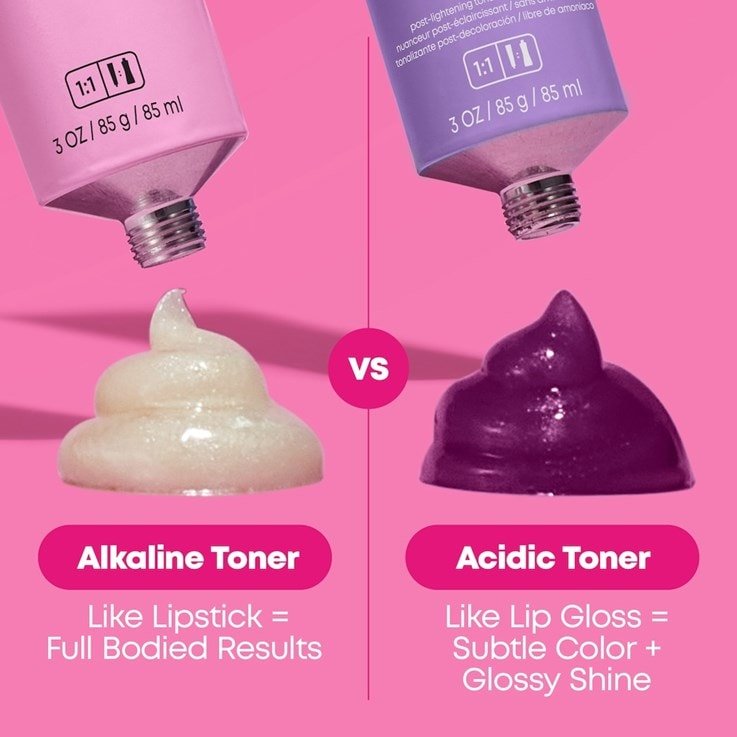 Matrix 2024 NA Super Sync Tonal Control Comparison