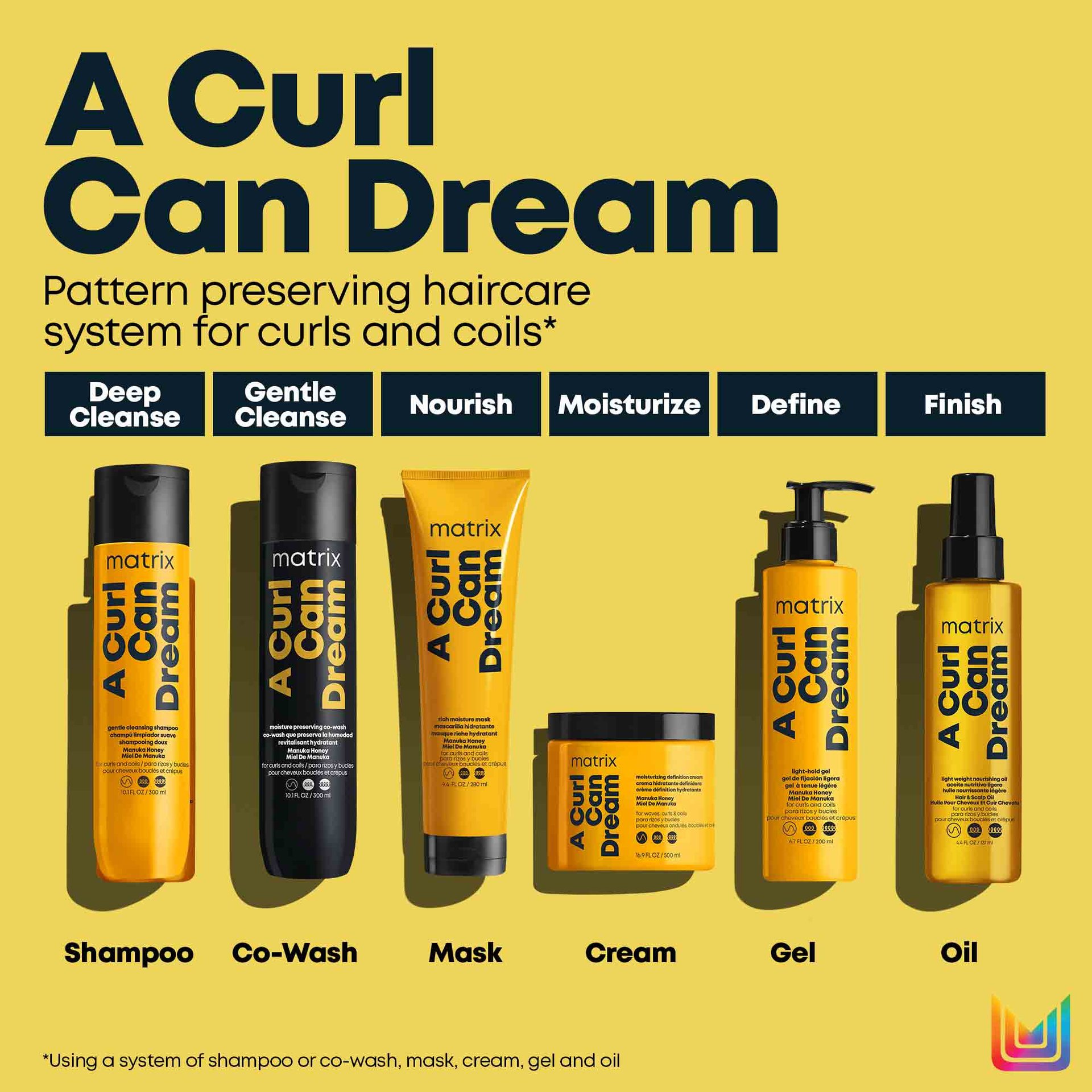 Matrix A Curl Can Dream Curl Preserving Co Wash| Matrix